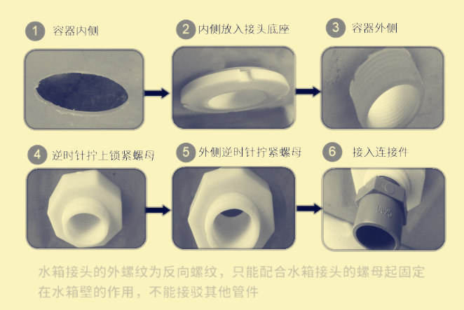 水桶接头安装