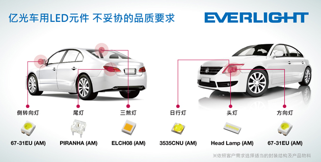 車用LED元件