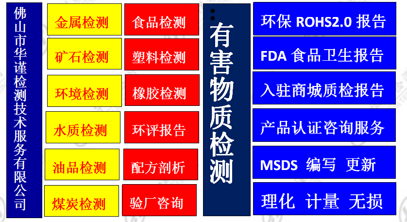 佛山市飲用水檢測部門