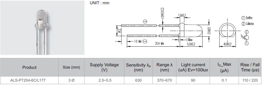 ALS-PT204-6C