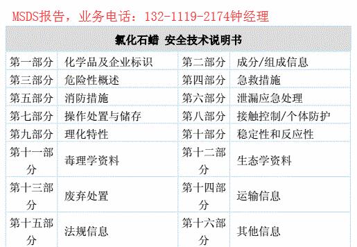 氯化石蠟 63449-39-8 MSDS報告費用