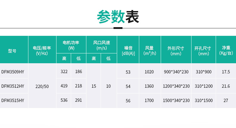 吊装式风幕机4