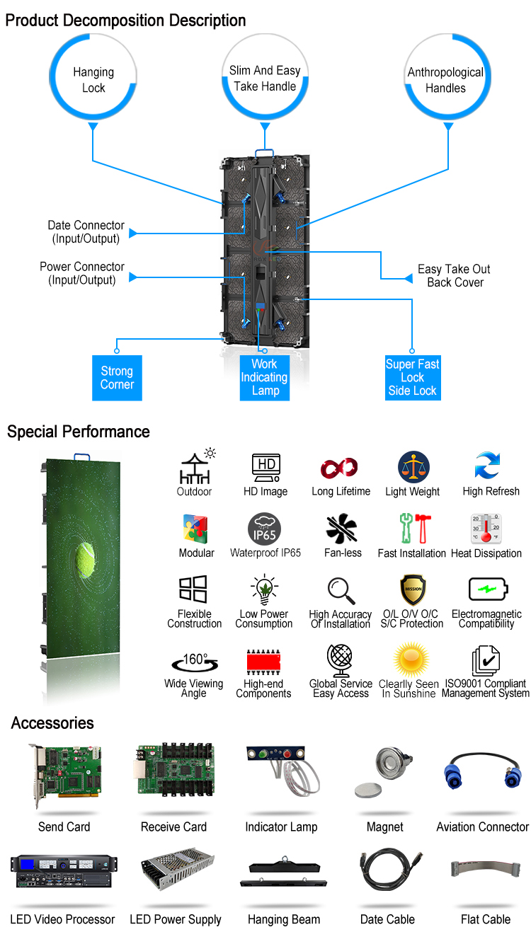 RGX Full Color LED Display3