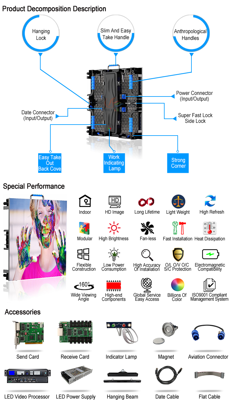 RGX Indoor Full Color LED Display2