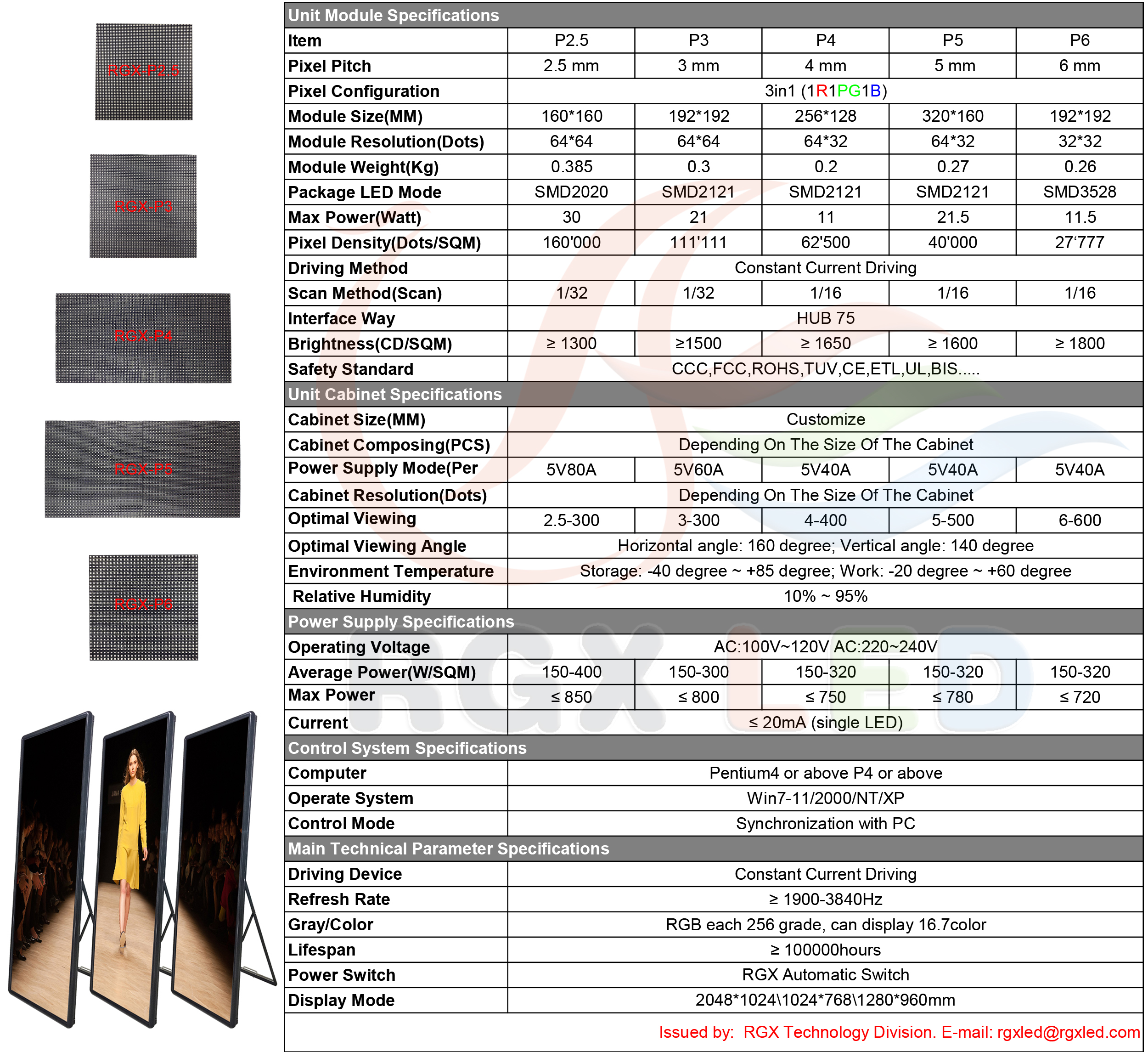 RGX Mirror/Post Screen