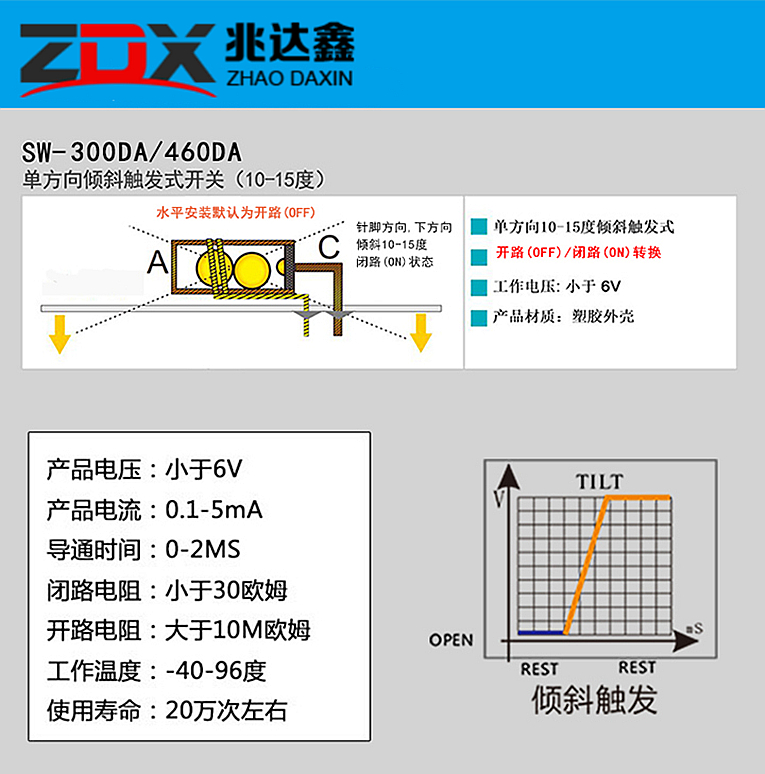 SW-300DA3