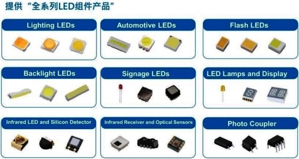 EVERLIGHT产品