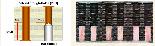 Flytech_HDI_1