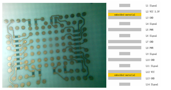 Flytech_HDI_3