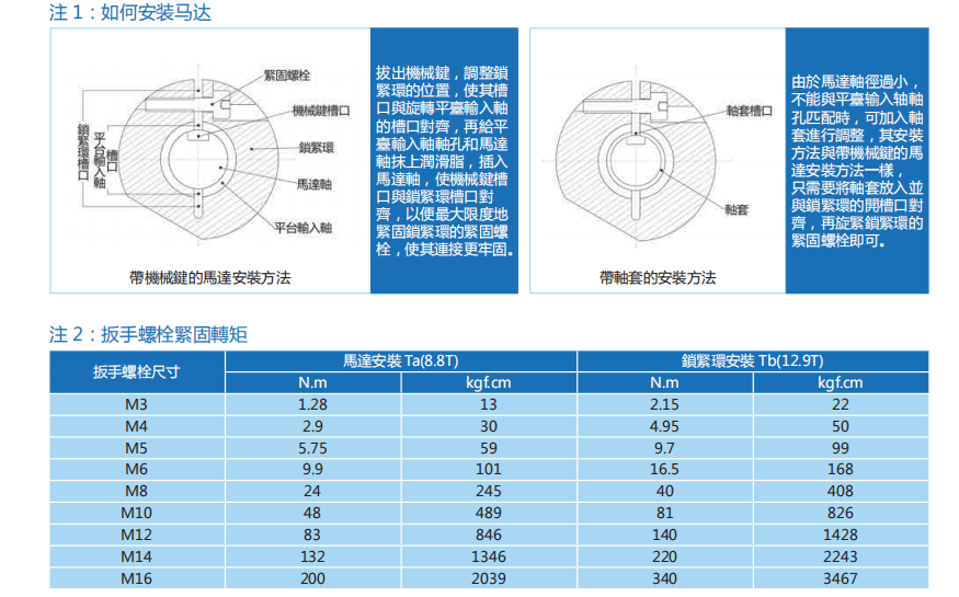 10金