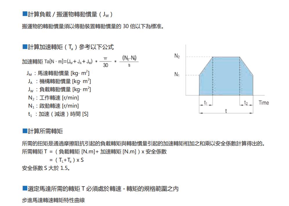 13金