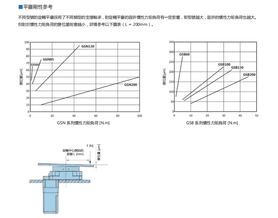 16金