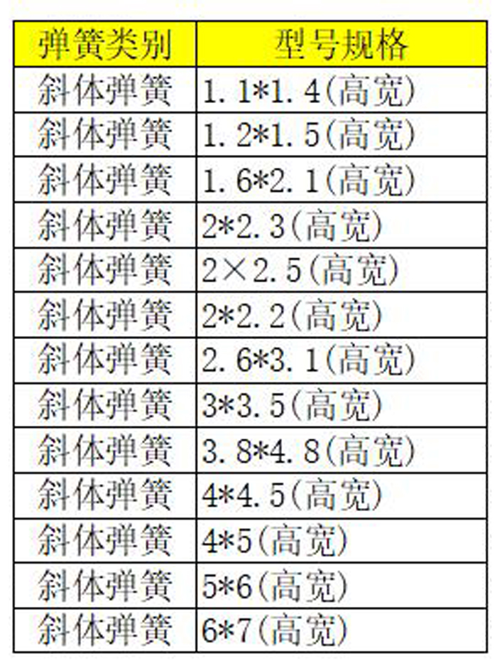 斜体弹簧规格