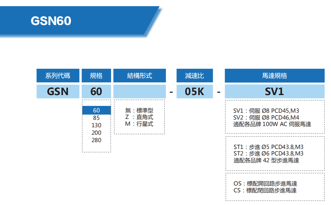 21金