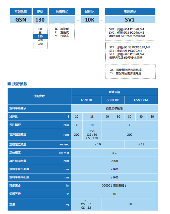 37金