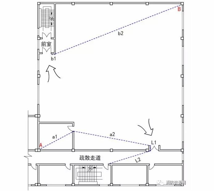 防火分區(qū)