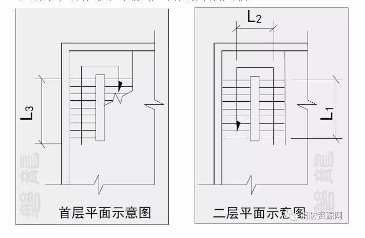 防火分区