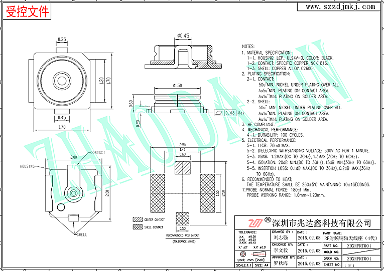 RF射频同轴连接器