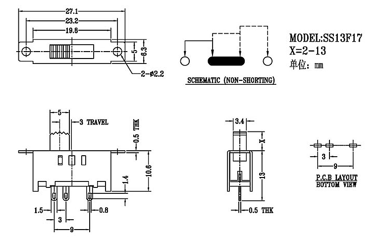 SS-13F17