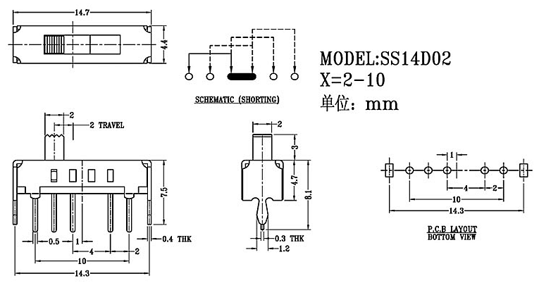 SS-14D02