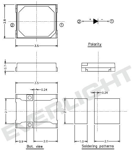 2835尺寸