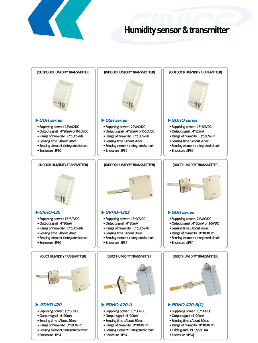 湿度传感器及发射机 GOH系列