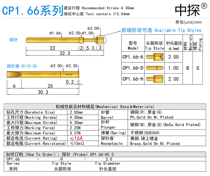 1.66