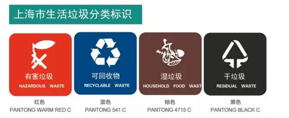 上海垃圾分类宣传小视频拍摄制作抖音教你垃圾分类