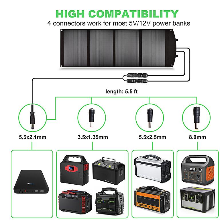 100 W Solar foldable Portable Charger