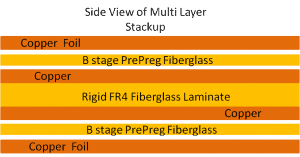 www.jtpcb.com.cn _ Multilayer PCB