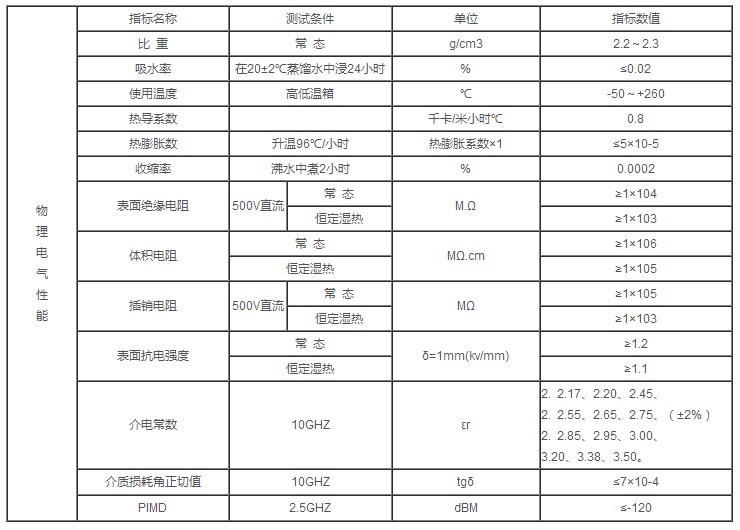 www.jtpcb.com.cn _ F4B & F4BM PCB 4