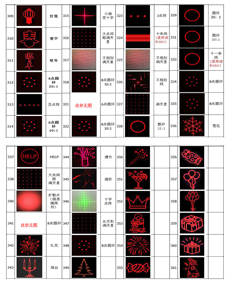 光栅片12