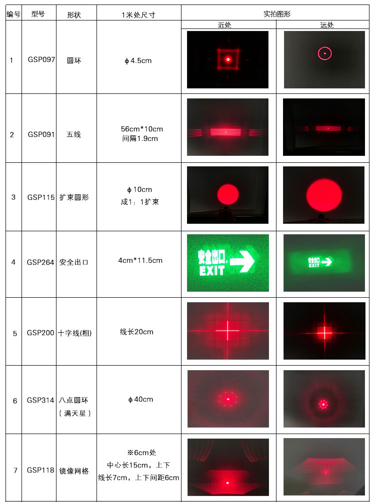 光栅片4