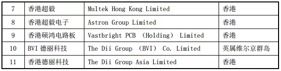 www.jtpcb.com.cn _ sales@jtpcb.com.cn