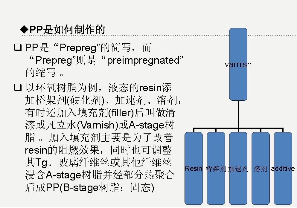 www.jtpcb.com.cn _ 2Code高速高频PCB多层制作介绍 8