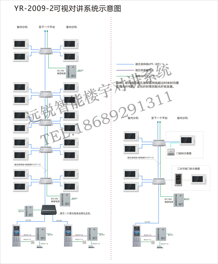 网线对讲布线图