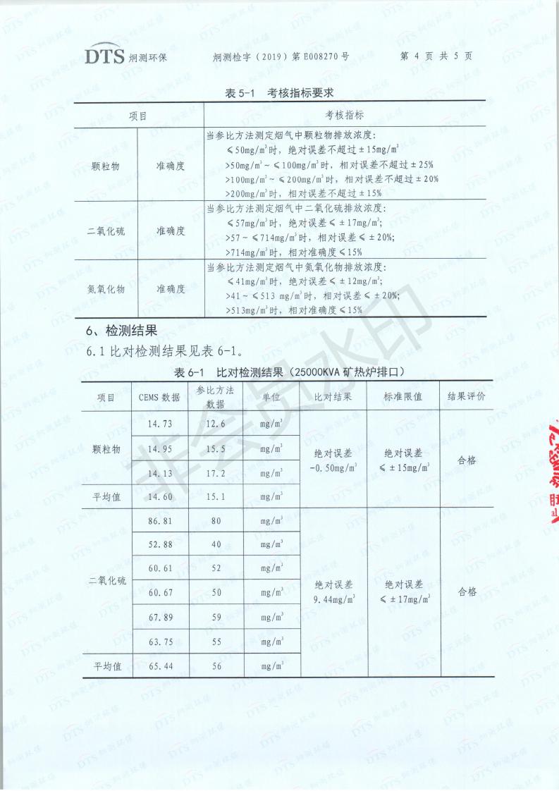 三季度比對報告4