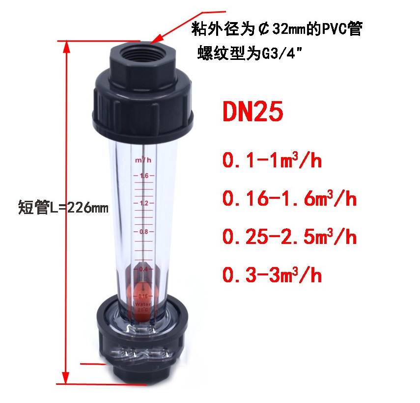 LZS-25短管流量計(jì)