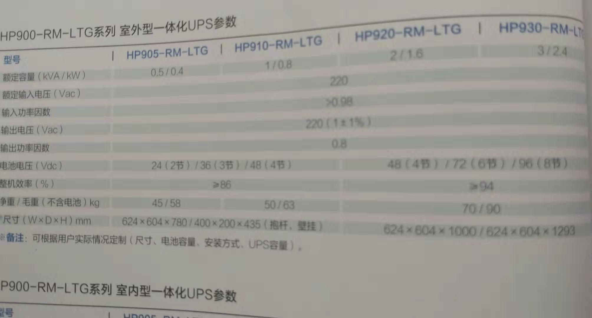 科士达HP900-RM-LTG系列室外.jpg