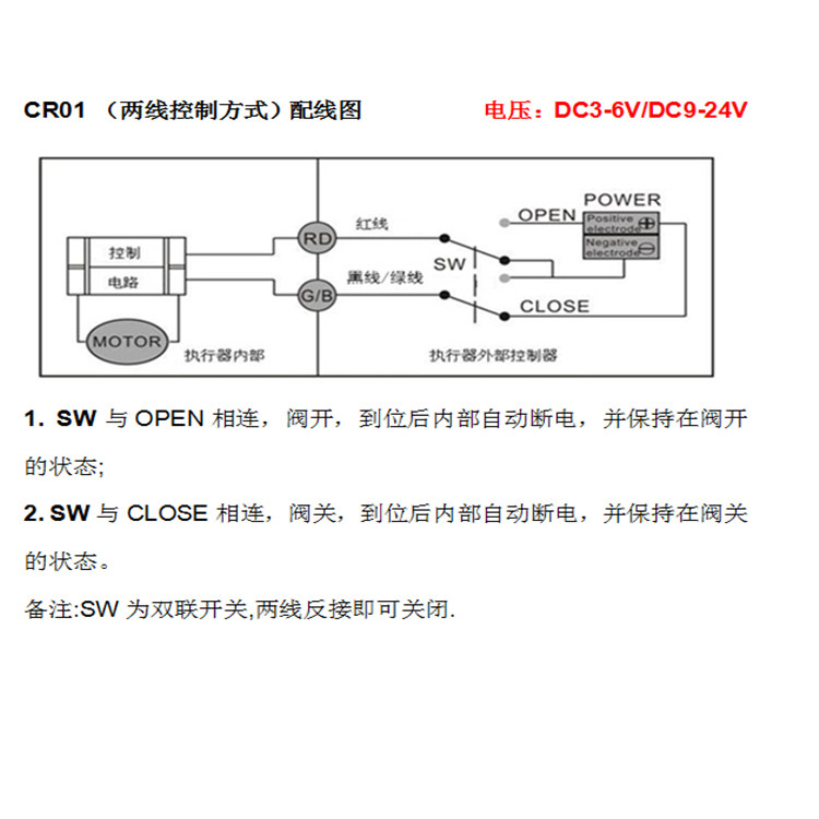 CR01電動球閥