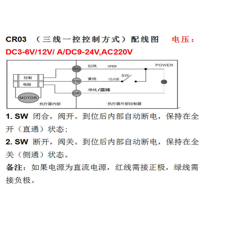 CR03電動球閥