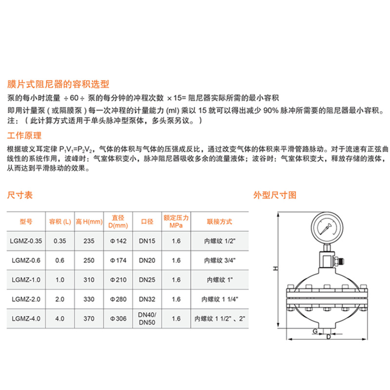 膜片式脈沖阻尼器