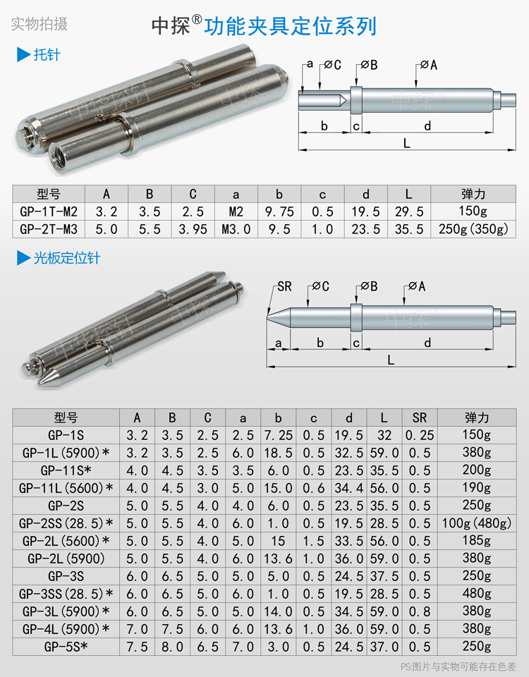 功能夹具2