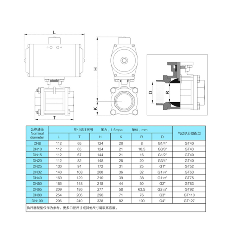 氣動球閥結(jié)構(gòu)圖