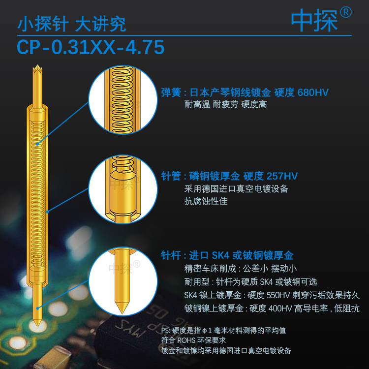 双头探针应用示例