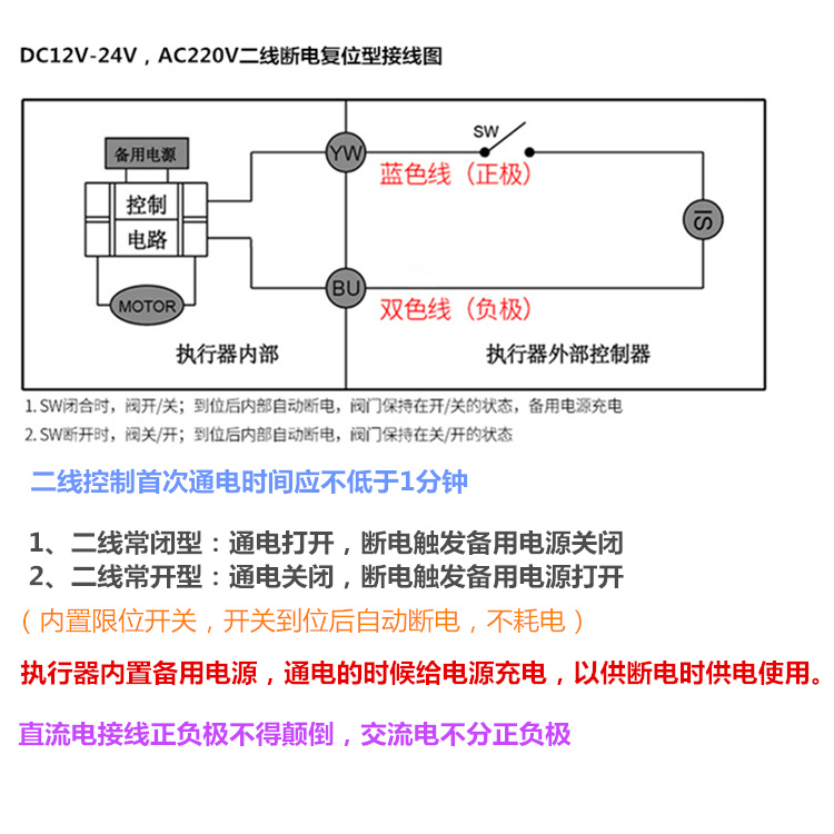 二线断电复位型电动二通阀接线图(dc12-24v,ac220v)