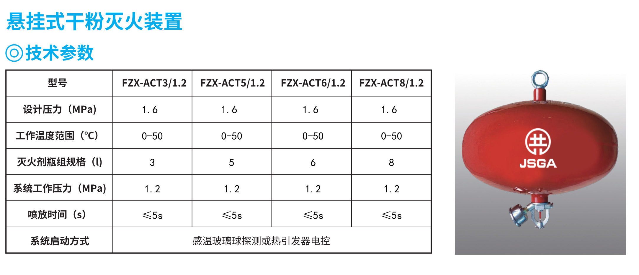 供应七氟丙烷悬挂式干粉灭火装置3-5Kg 贵州共安消防设备有限公司主要产品有:气体灭火系统、七氟丙烷、泡沫灭火剂、泡沫罐、消防泡沫罐、自动消防水炮、电控消防水炮、防爆消防水炮、细水雾灭火系统等产品。