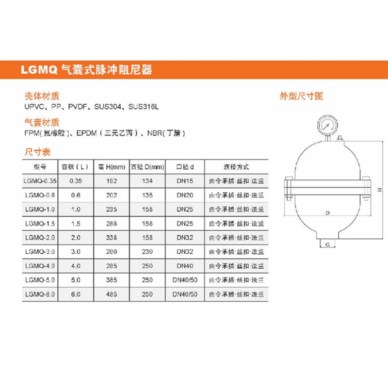LGMQ气囊式脉冲阻尼器规格
