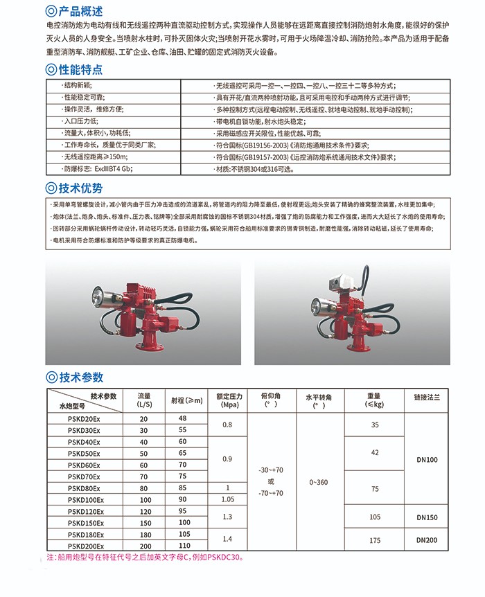 貴州PSKD40電控消防水炮-電動消防水炮