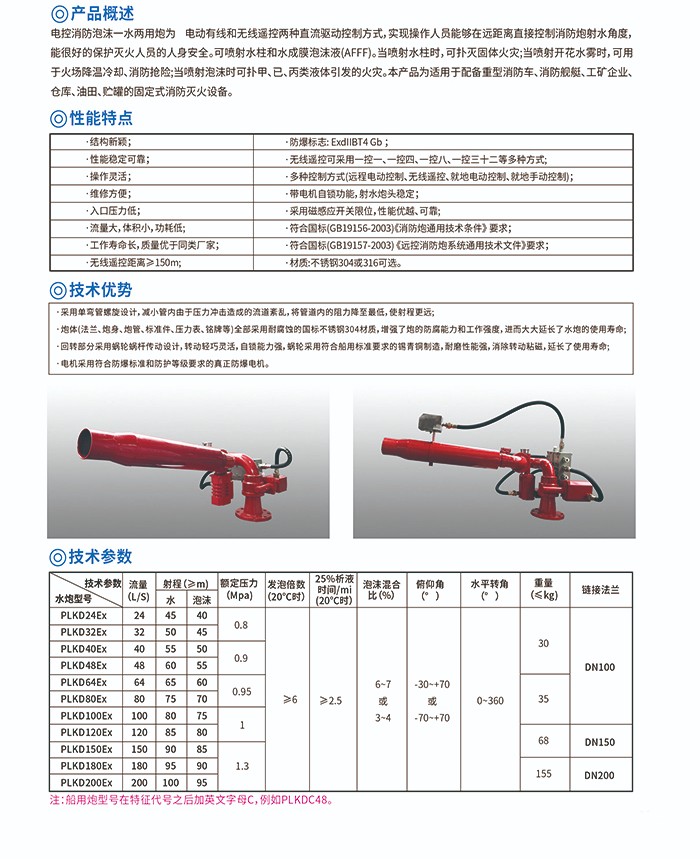 贵州电控泡沫水两用炮PLKD32-电动泡沫水两用炮